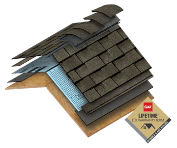 GAF Shingle Diagram